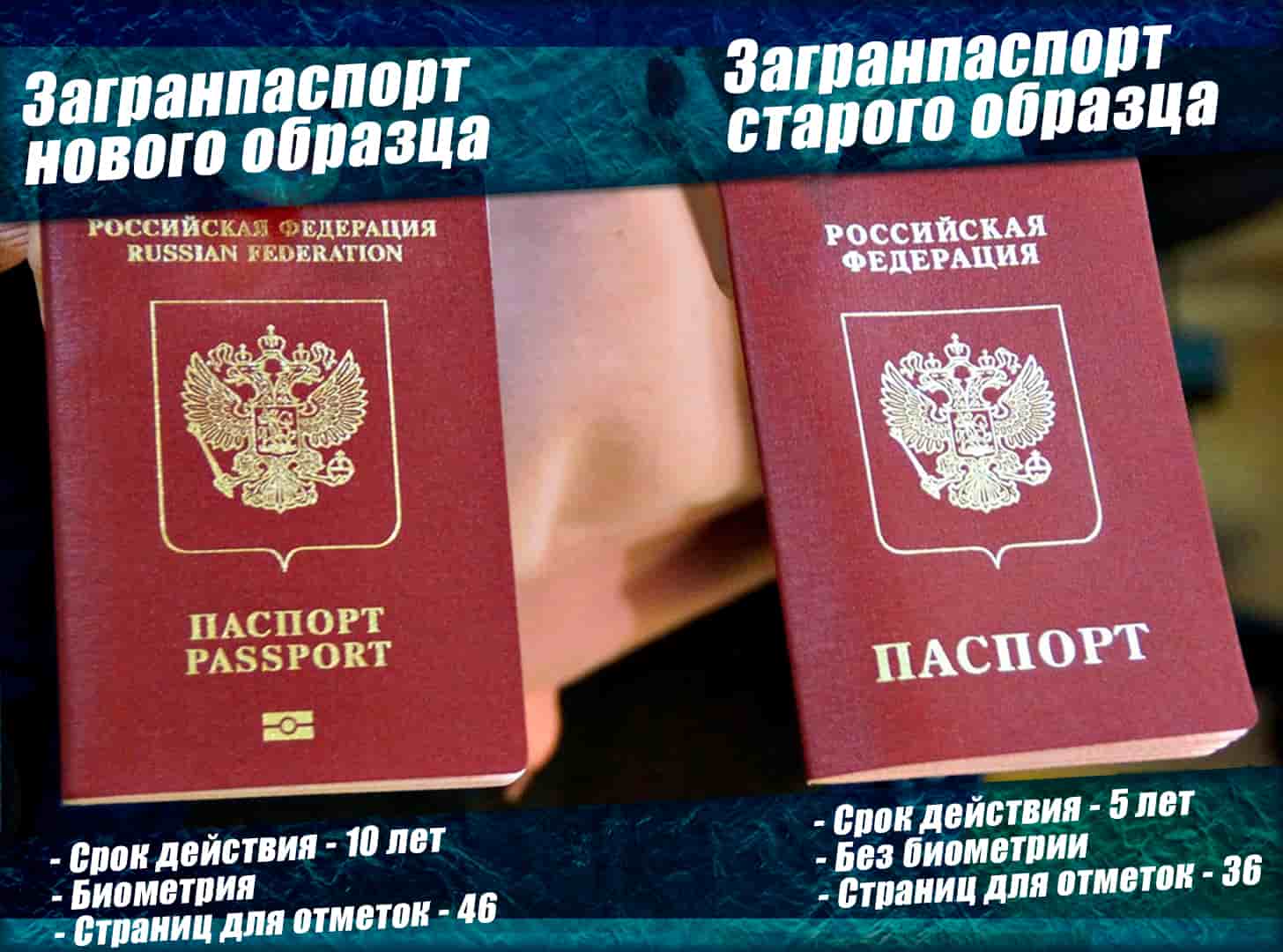 ���� �� ������������� ������� � ������ �������