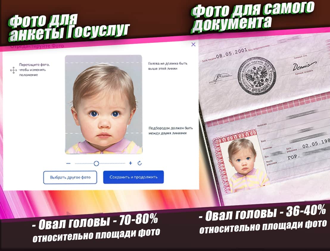 ���� ������ �� ���� � 70-80% ��� ������ ��������